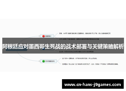 阿根廷应对墨西哥生死战的战术部署与关键策略解析