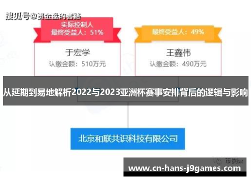 从延期到易地解析2022与2023亚洲杯赛事安排背后的逻辑与影响 从延期到易地解析2022与2023亚洲杯赛事安排背后的逻辑与影响