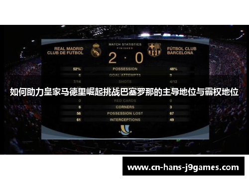 如何助力皇家马德里崛起挑战巴塞罗那的主导地位与霸权地位