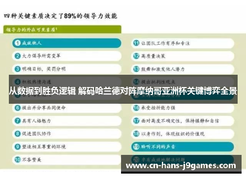 从数据到胜负逻辑 解码哈兰德对阵摩纳哥亚洲杯关键博弈全景