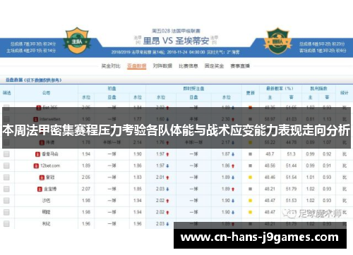 本周法甲密集赛程压力考验各队体能与战术应变能力表现走向分析 本周法甲密集赛程压力考验各队体能与战术应变能力表现走向分析