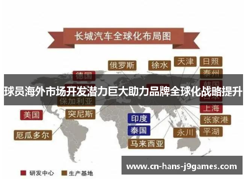 球员海外市场开发潜力巨大助力品牌全球化战略提升 球员海外市场开发潜力巨大助力品牌全球化战略提升