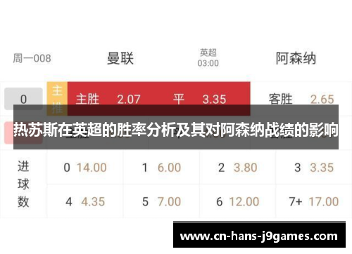 热苏斯在英超的胜率分析及其对阿森纳战绩的影响 热苏斯在英超的胜率分析及其对阿森纳战绩的影响