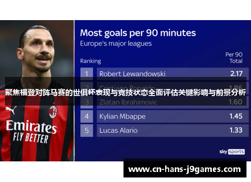 聚焦福登对阵马赛的世俱杯表现与竞技状态全面评估关键影响与前景分析